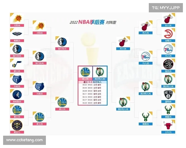 NBA板凳深度解析:如何打造冠军级球队的替补阵容与战略部署 NBA板凳深度解析:如何打造冠军级球队的替补阵容与战略部署